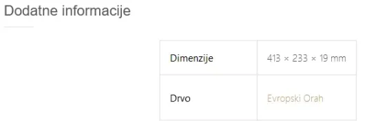 Gde se mogu mideti dimenzije proizvoda